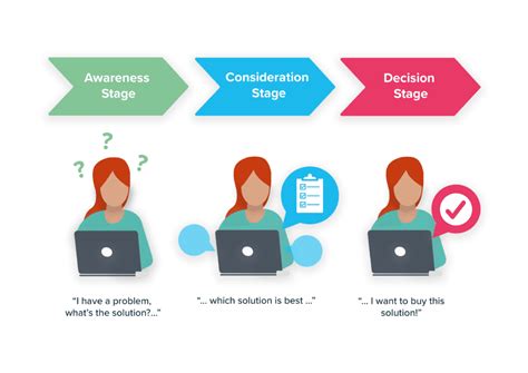campaign complete solution|eDonation.com .